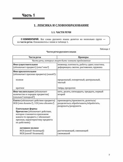 Инженерный профиль. РТ 1.3