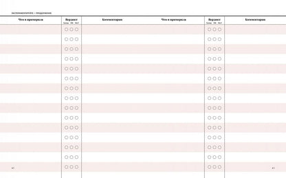 Умный гардероб. Практикум