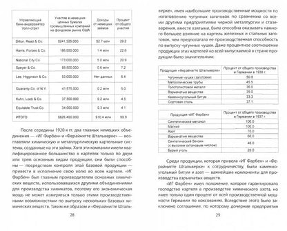 Уолл-Стрит и приход Гитлера к власти
