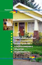 Капитальный ремонт,реконструкция,переустройство