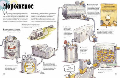 Превращения. Из чего делаются привычные вещи?