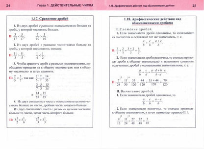 ВШК Алгебра. Весь школьный курс в таблицах и схемах.(изд-во Кузьма Трейд - Принтбук)