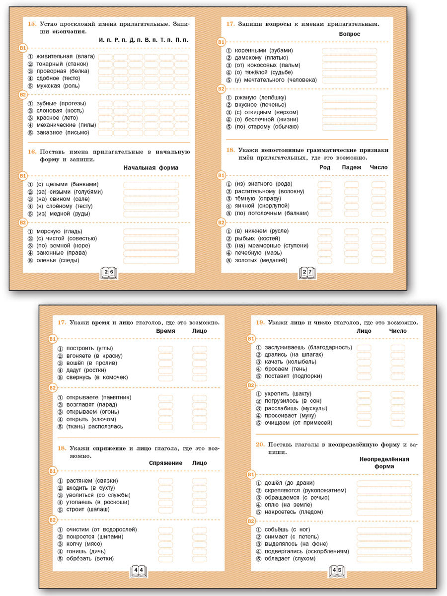 ТР Грамматический тренажёр. Части речи. 4 кл. (ФГОС) /Чурсина.