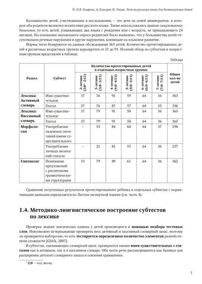 Тест по русскому языку для билингвальных детей