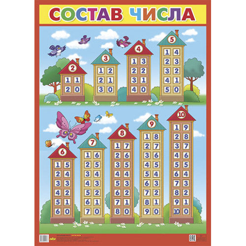 Состав числа (большой ф.); Состав числа (большой ф.)
