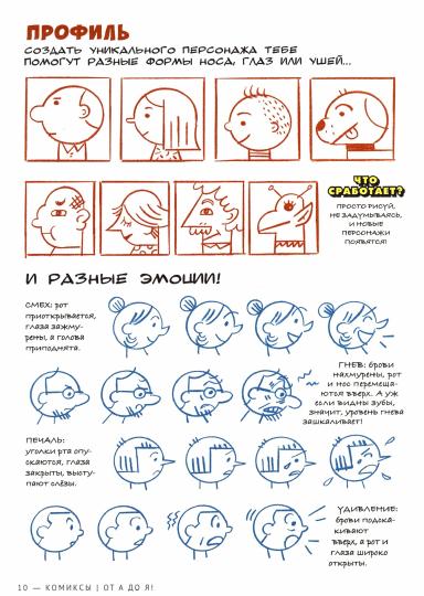 Комиксы от А до Я. Основы рисования комиксов для детей