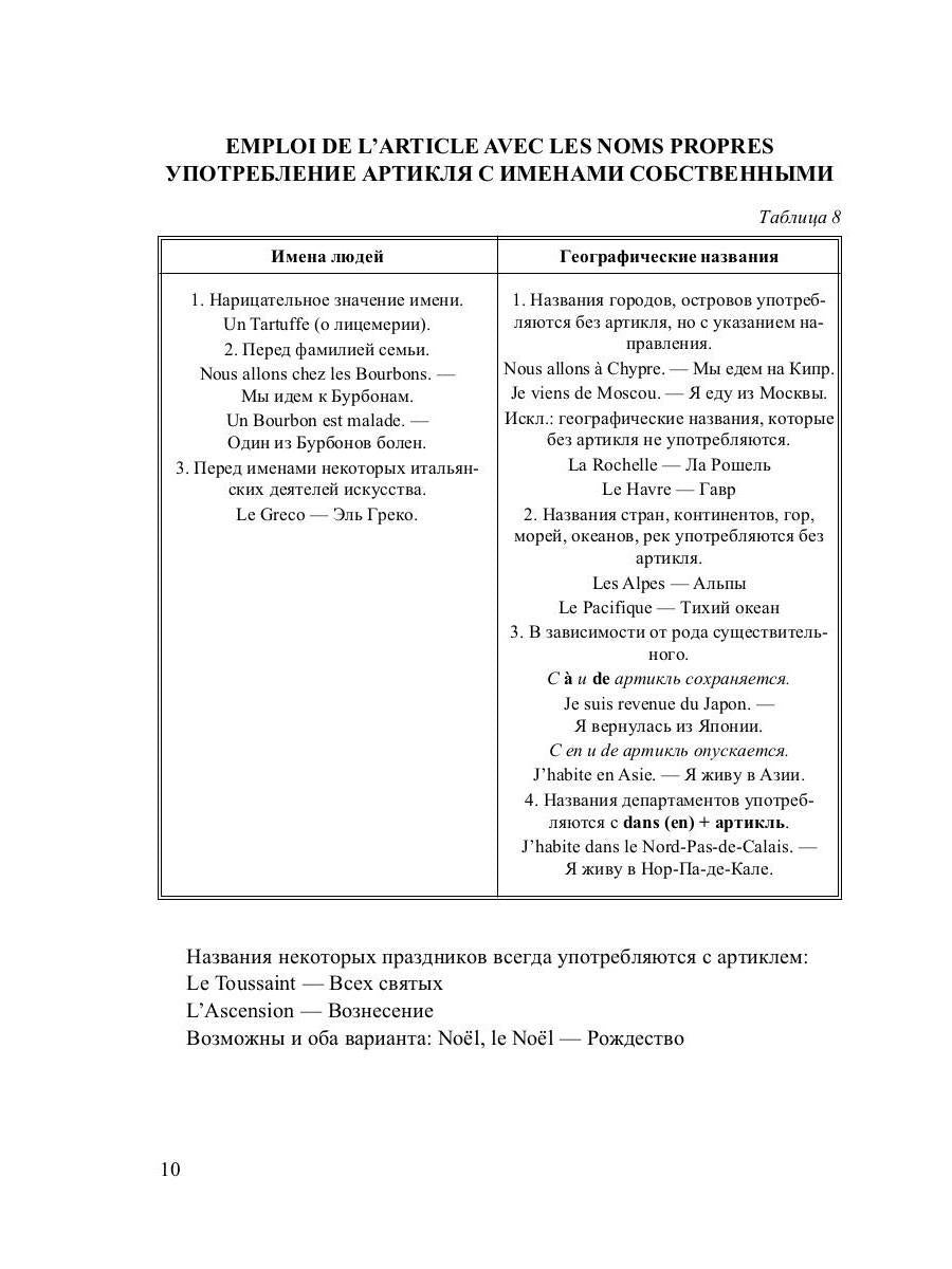 Грамматика французского языка в таблицах с упражнениями и тестами