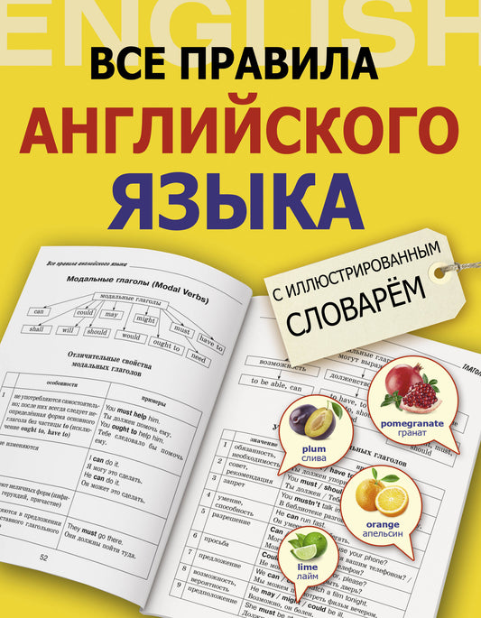 Все правила английского языка с иллюстрированным словарем