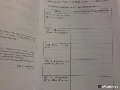 Литература 6кл ч2 [Раб.тетр.к уч.Меркина] ФГОС