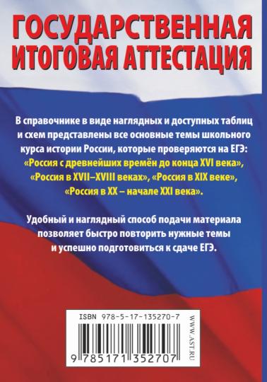 История. Краткий справочник в таблицах и схемах для подготовки к ЕГЭ
