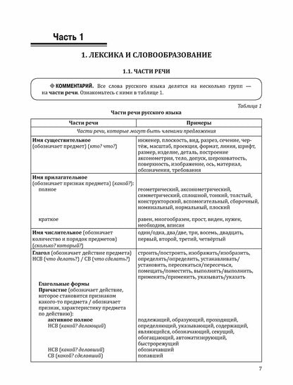 Инженерный профиль. РТ 1.4