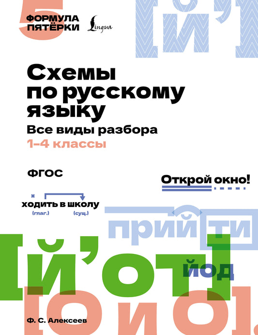 Схемы по русскому языку. Все виды разбора. 1-4 классы