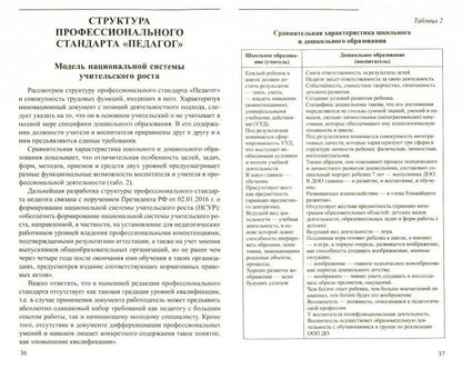 Профессиональный стандарт «Педагог»: вызовы времени и ключевые компетенции: Методическое пособие/ Слепцова И.Ф.