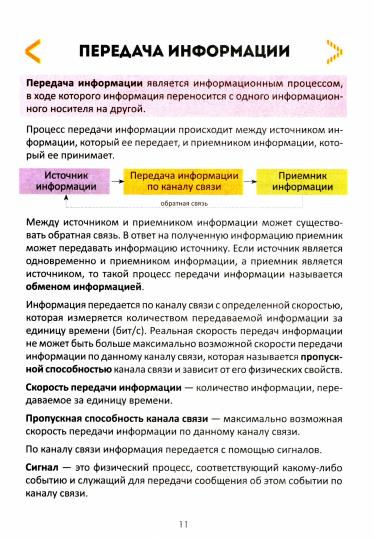 Необходимый школьный минимум. Информатика