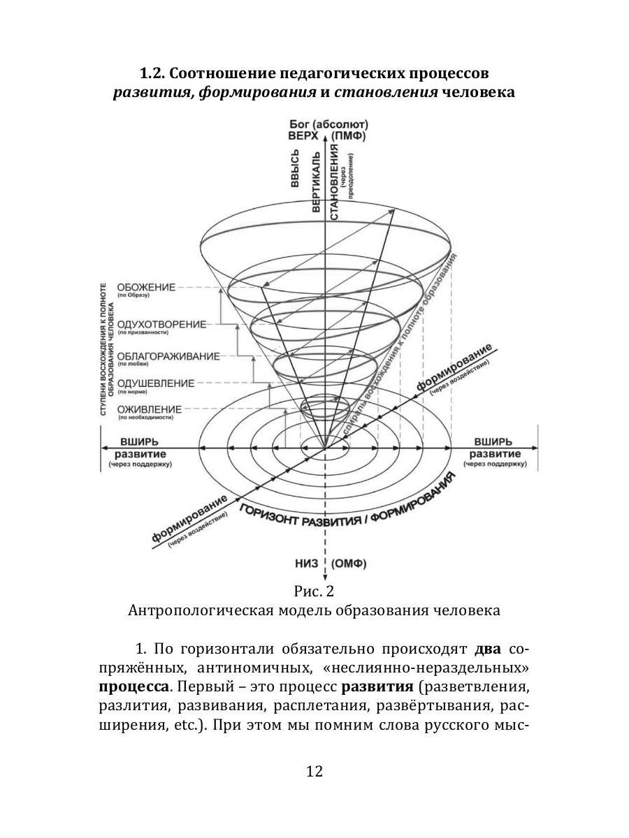 Лествица полноты образования человека. Опыт научной дискуссии