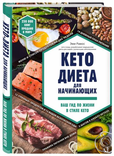 Céto-diète pour la santé. Vous êtes à la recherche du style Keto.