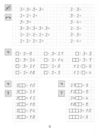 Тренажер по математике для 3кл