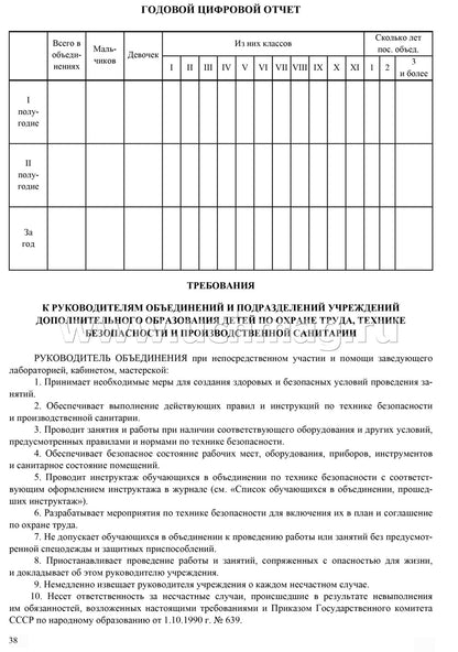 Журнал учёта работы педагога дополнит.образования