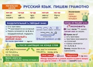 Справочные материалы: Начальная школа. Русский язык. Пишем грамотно
