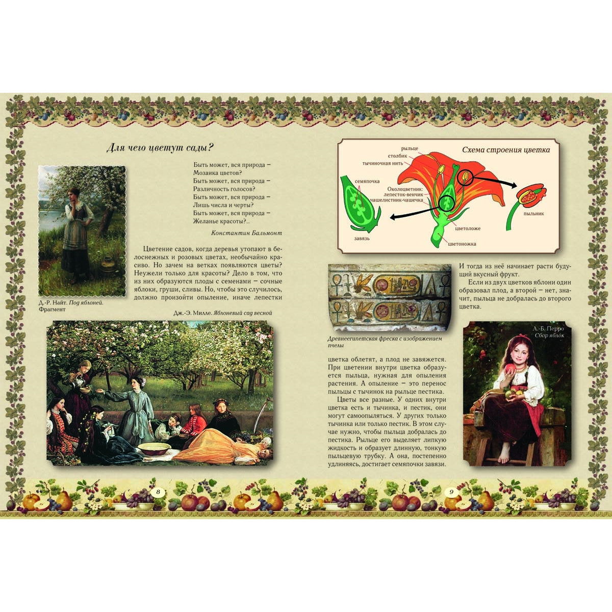 Прогулки по саду