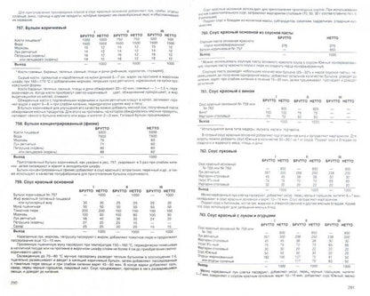 Новейший сборник рецептур блюд д/предпр общ.питан.