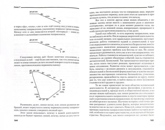 В поисках чудесного