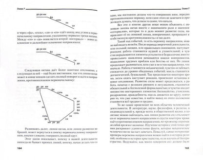 В поисках чудесного