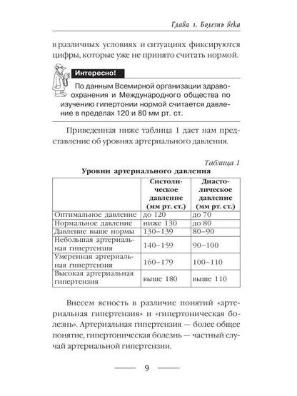 Гипертония