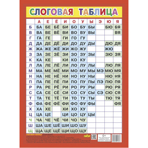 Слоговая таблица (малый формат); Слоговая таблица (малый формат)