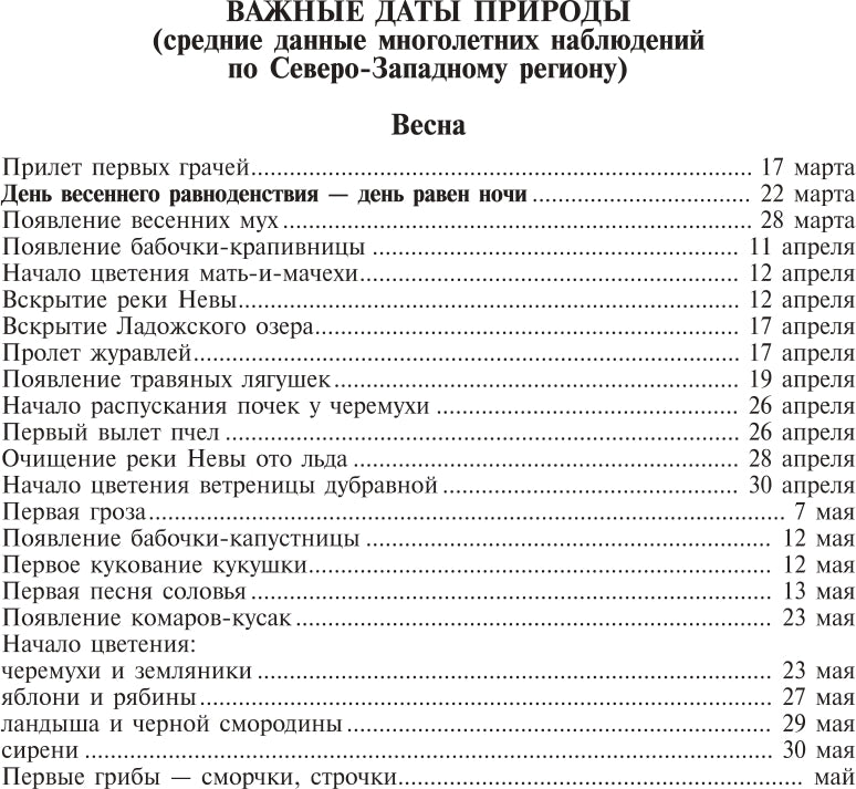 Экологический дневник дошкольника. Весна. 5-7 лет. ФГОС.
