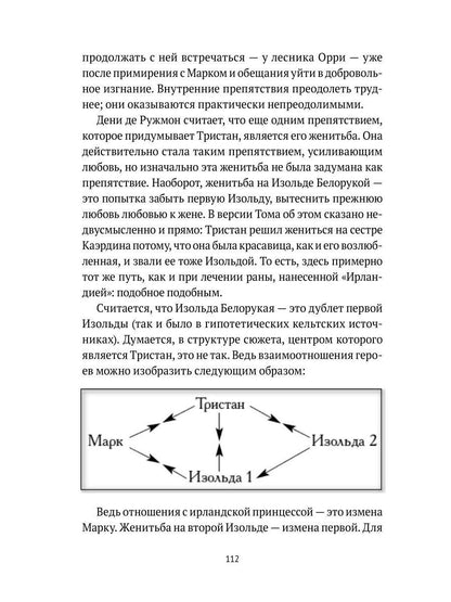 Средневековые легенды и западноевропейские литературы