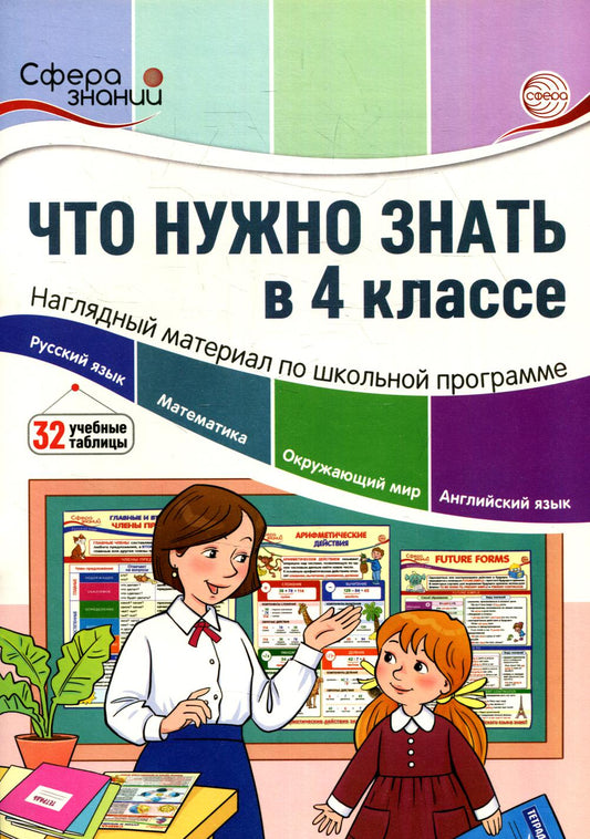 Что нужно знать в 4 классе. Просмотренный материал по школьной программе. 32 научные таблицы. /Цветкова.