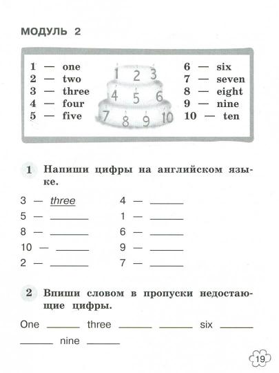 Юшина. Английский язык. Английский в фокусе. 2 кл. Грамматический тренажер. (ФГОС)