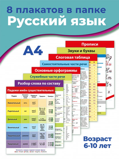 4021 Комплект плакатов. Русский язык