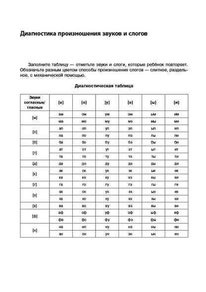 Логопедический тренинг по запуску речи: Система работы с неговорящими детьми 3-7 лет: учебно-методическое пособие