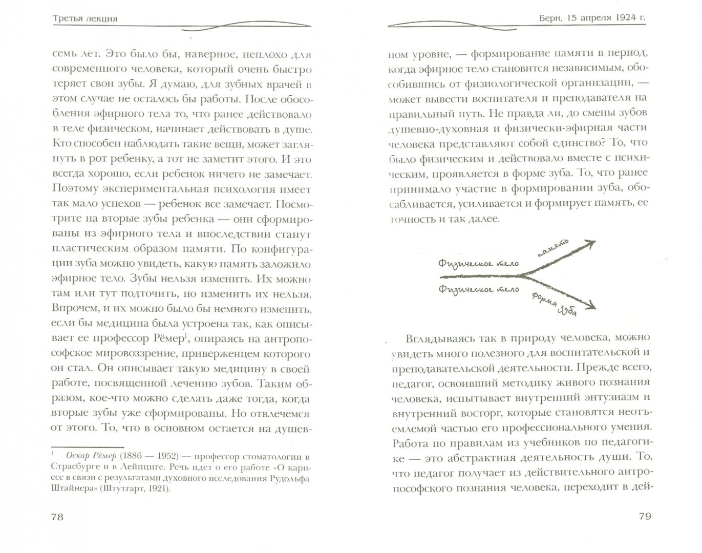 Духовно-научные основы педагогики