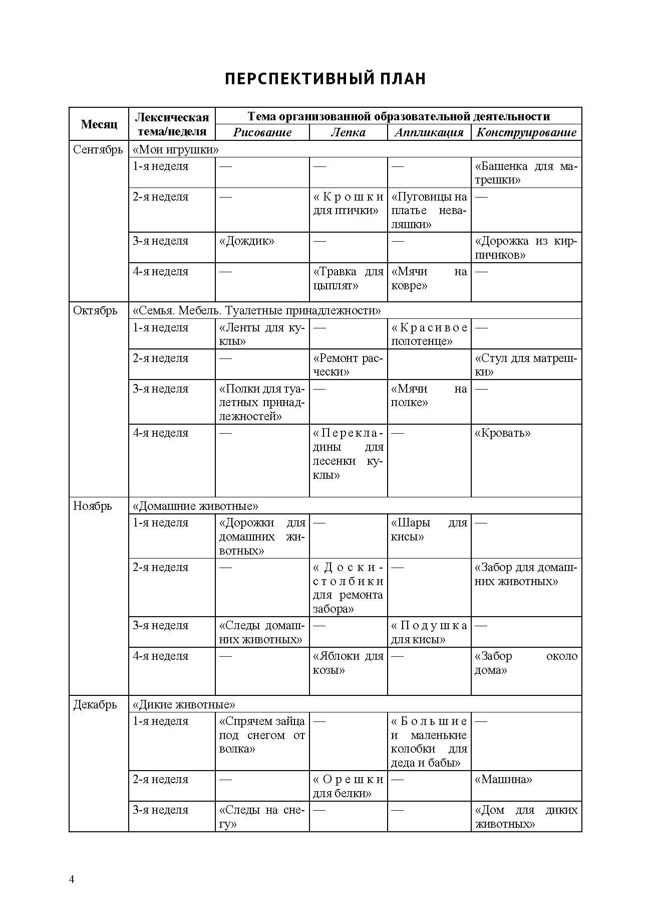 Литвинова. РАСТИ, МАЛЫШ! Рисование, лепка, аппликация, конструирование с детьми раннего дошк. возр. с расстройствами речевого развития. ФАОП. (ФГОС)