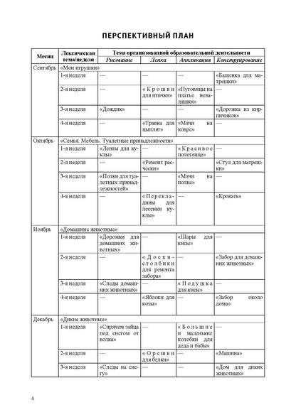 Литвинова. РАСТИ, МАЛЫШ! Рисование, лепка, аппликация, конструирование с детьми раннего дошк. возр. с расстройствами речевого развития. ФАОП. (ФГОС)