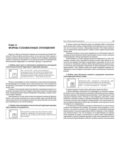 Кризис в созависимых отношениях: Принципы и алгоритмы консультирования