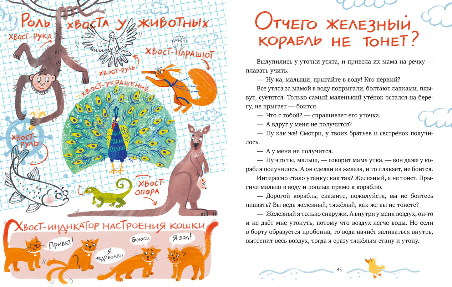 Удивительные энциклопедии. Энциклопедия в сказках. Мир вокруг меня./Ульева Е.