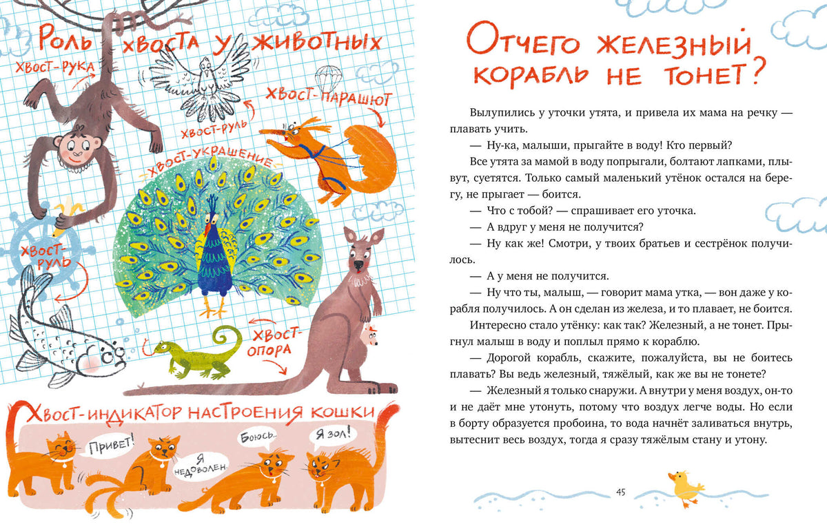 Удивительные энциклопедии. Энциклопедия в сказках. Мир вокруг меня./Ульева Е.