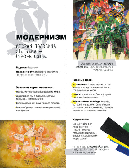 Азбука живописи. Эпохи. Стили. Течения.