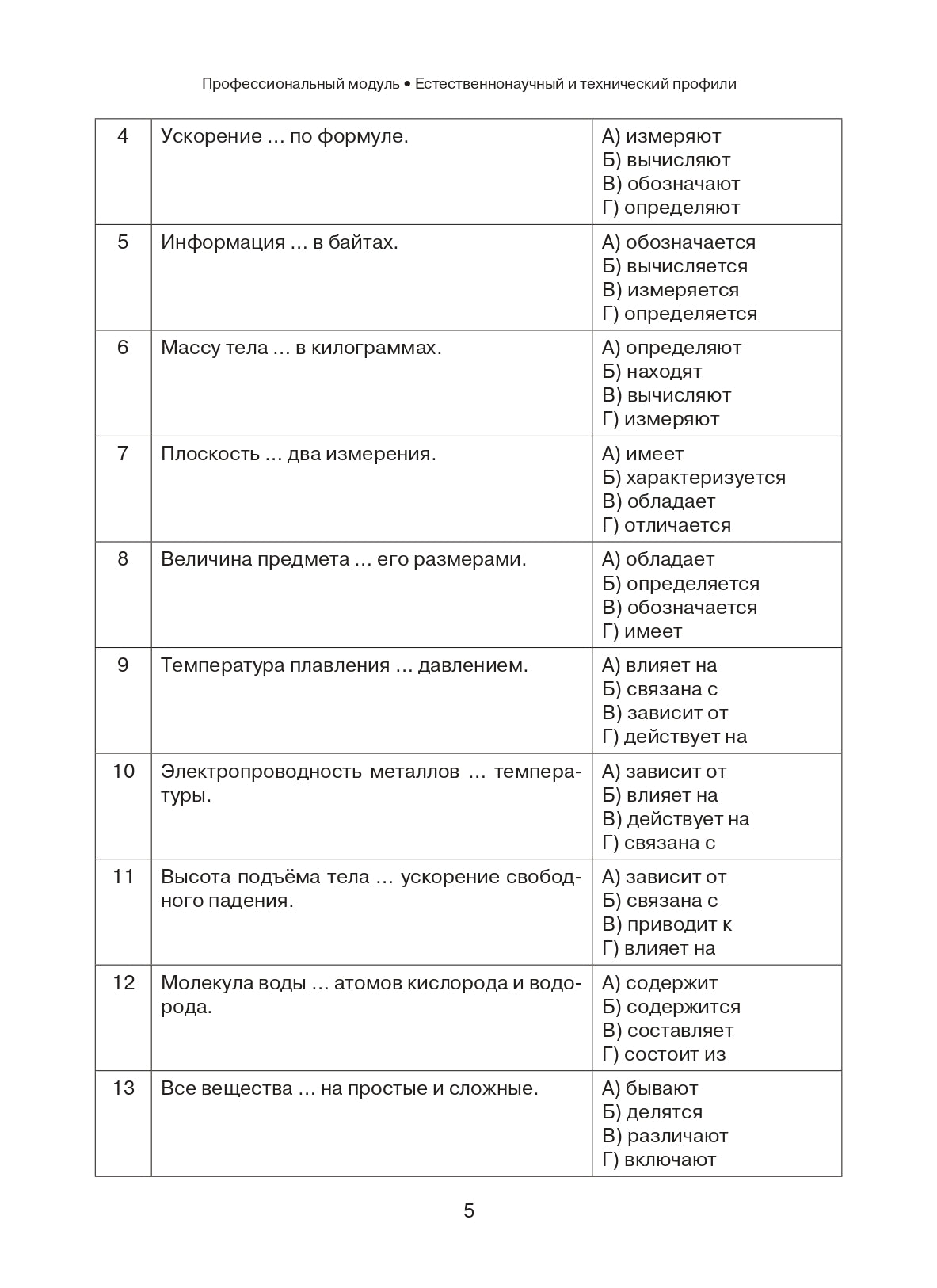 Типовые тесты по русскому языку как иностранному. Профессиональный модуль. Естественнонаучный и технический профили. I сертификационный уровень. (QR)