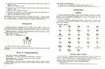 Все основные правила русского языка. 1 класс