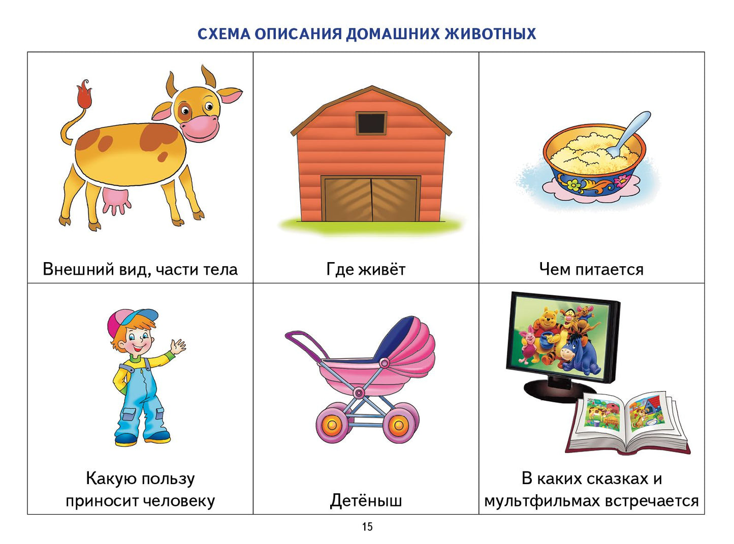 Логопедические уроки. Опорные схемы для описательных рассказов. 5-7 лет. Методическое пособие. / Ткаченко.