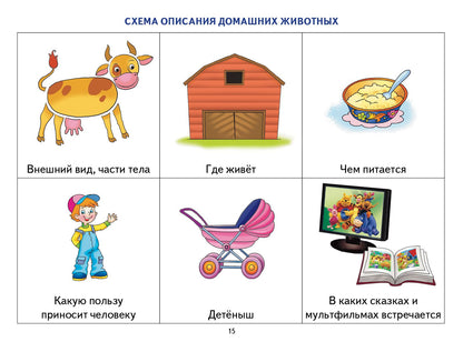 Логопедические уроки. Опорные схемы для описательных рассказов. 5-7 лет. Методическое пособие. / Ткаченко.