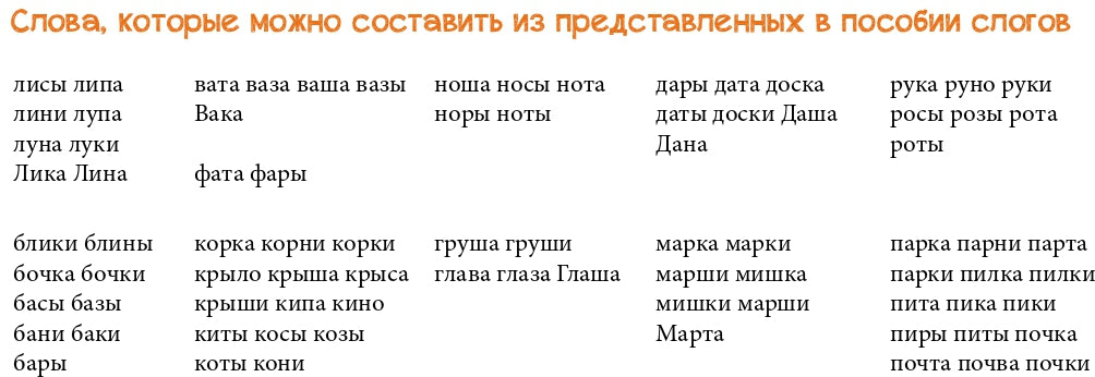 Читаем слоги. Составляем слова. Перекидные странички. ФГОС