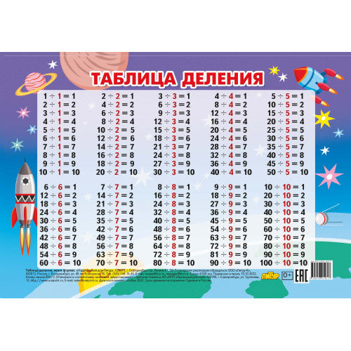 Таблица деления (мини) ; Таблица деления (мини)