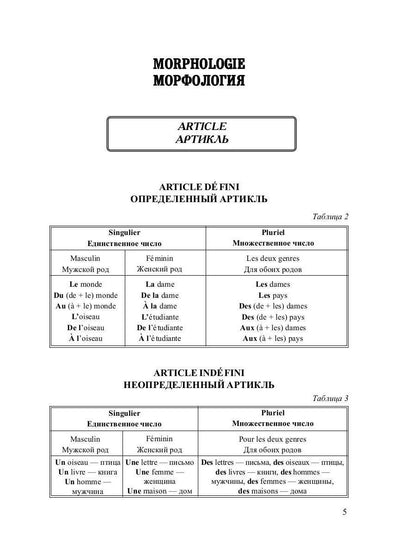 Грамматика французского языка в таблицах с упражнениями и тестами