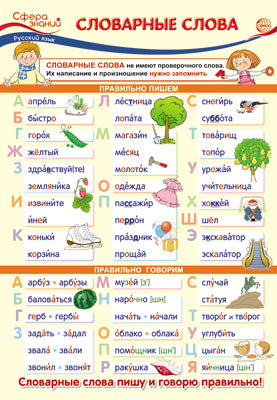 ПО-13483 Plaque A3. Русский язык в начальной школе. Словарные слова